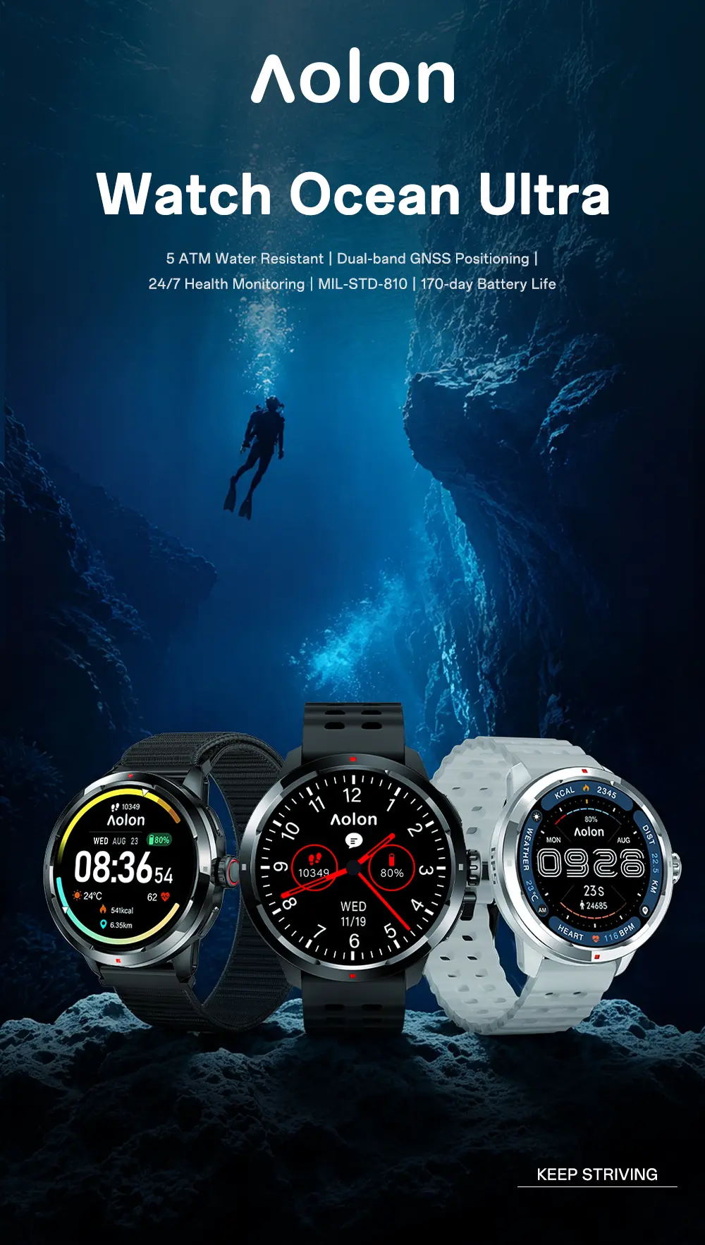Aolon Ocean Ultra产品与核心使用场景总览